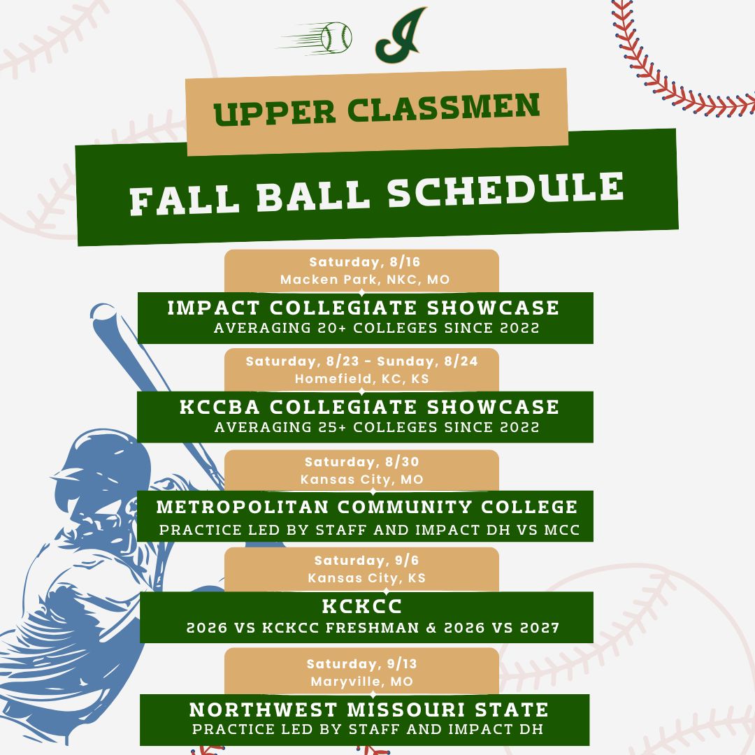 Impact Fall Ball Schedule (1) Impact Fall Ball Schedule (1)